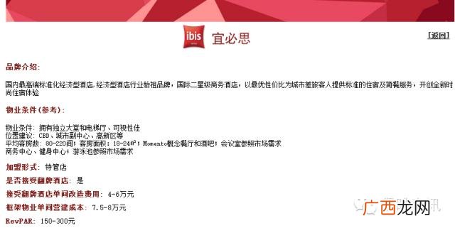 全国连锁酒店排名前十,酒店十大加盟品牌