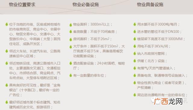 全国连锁酒店排名前十,酒店十大加盟品牌