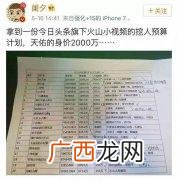 一个创业者的自述,创业的辛苦只有自己知道