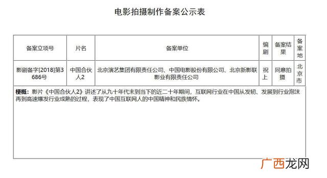 80岁开始创业的老头,三个老头创业电影