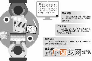 平安证券怎样开通创业板,创业板股票如何开通