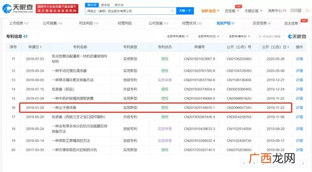 小区门口卖什么赚钱,小区门口创业