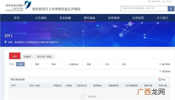 创业板交易方式 创业板红筹企业存托凭证