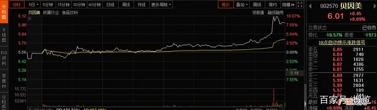儿童市场十大热门商机,婴儿创业有哪些项目