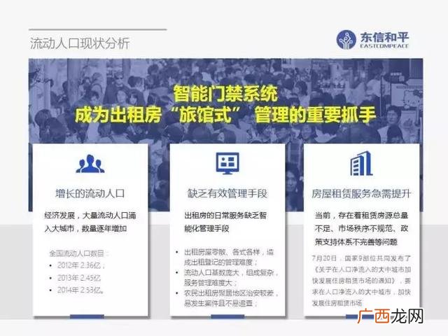 创业之星路演ppt,创新创业路演ppt