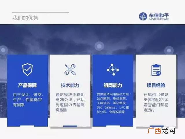 创业之星路演ppt,创新创业路演ppt