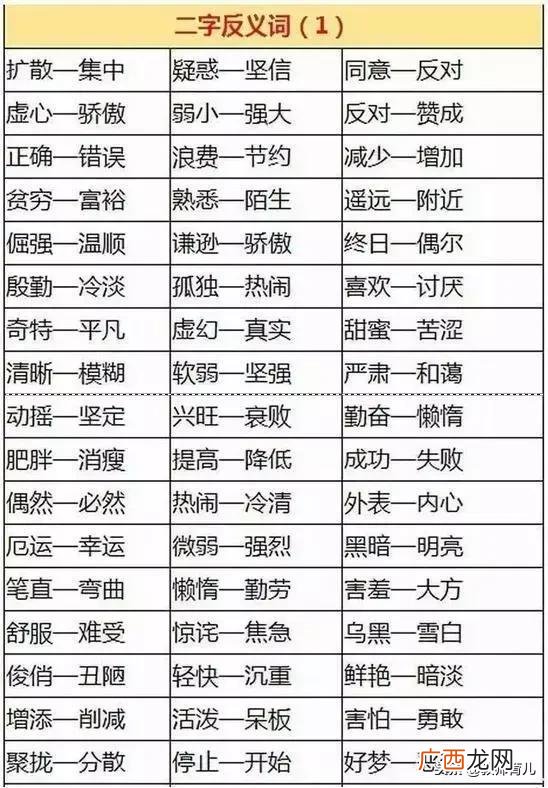 各玩各的近义词,各种各样近义词语
