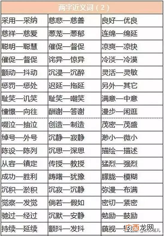 各玩各的近义词,各种各样近义词语