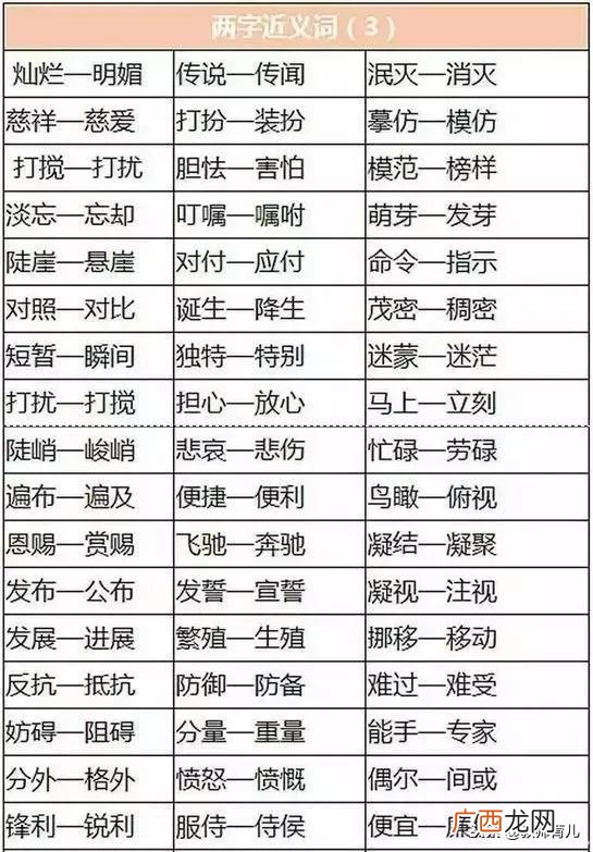 各玩各的近义词,各种各样近义词语