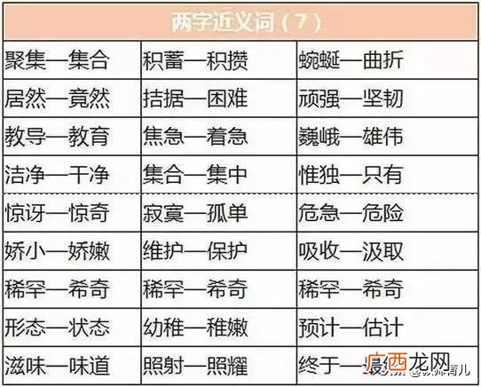 各玩各的近义词,各种各样近义词语