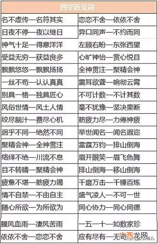 各玩各的近义词,各种各样近义词语