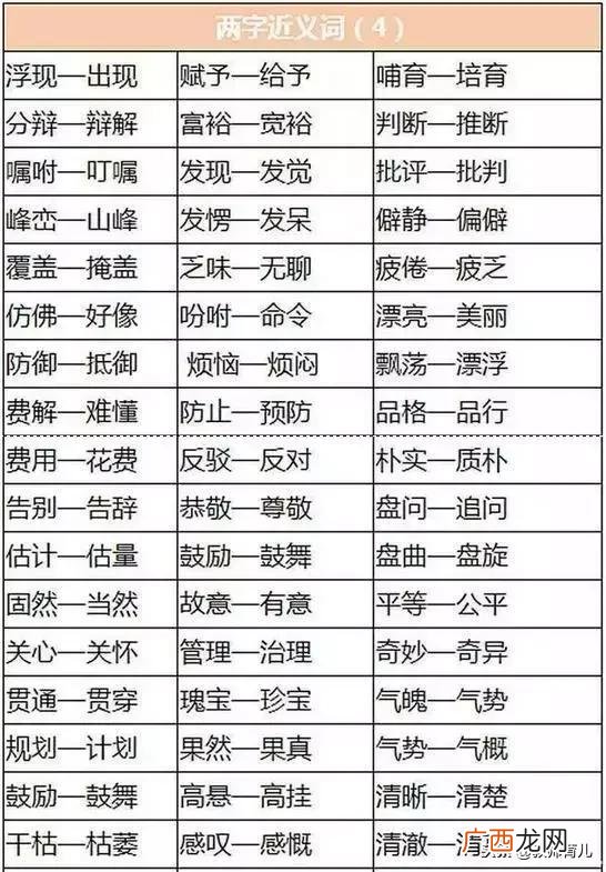 各玩各的近义词,各种各样近义词语