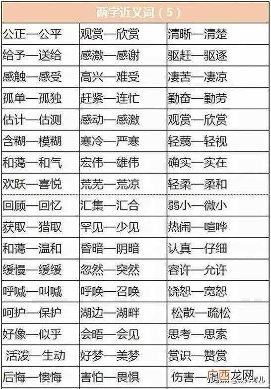各玩各的近义词,各种各样近义词语