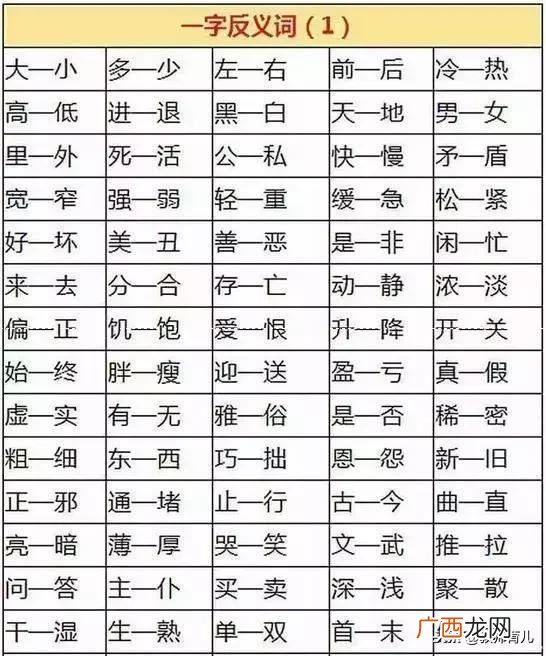 各玩各的近义词,各种各样近义词语