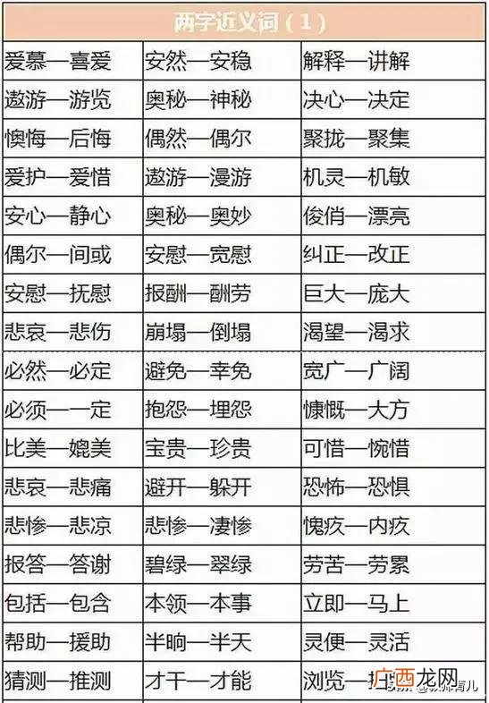各玩各的近义词,各种各样近义词语