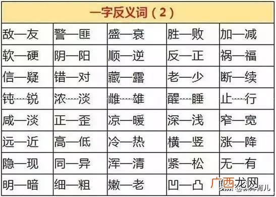 各玩各的近义词,各种各样近义词语
