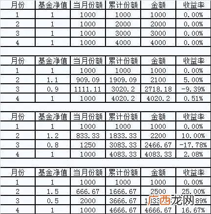 159915可以长期投资吗 创业板科技股票