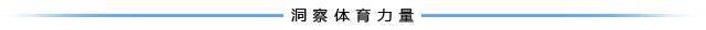 健身房的创业计划书500字 健身餐创业计划书组织