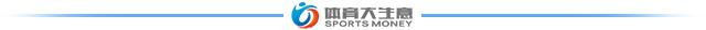 健身房的创业计划书500字 健身餐创业计划书组织