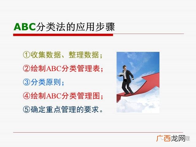 仓库管理方法,仓库管理员培训课程