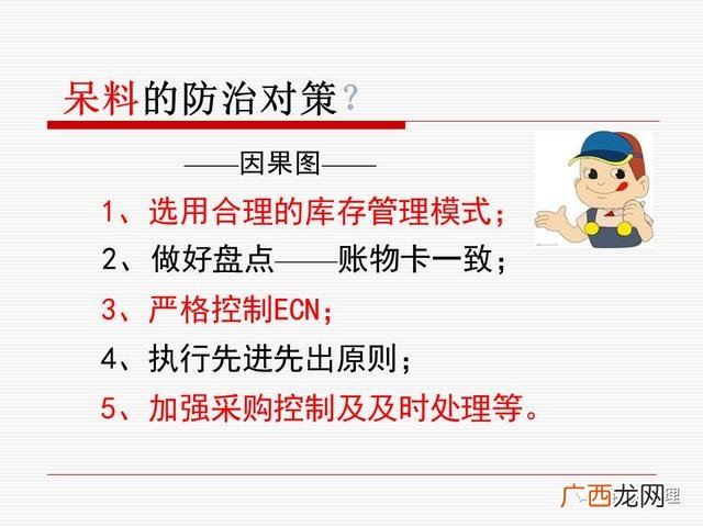 仓库管理方法,仓库管理员培训课程