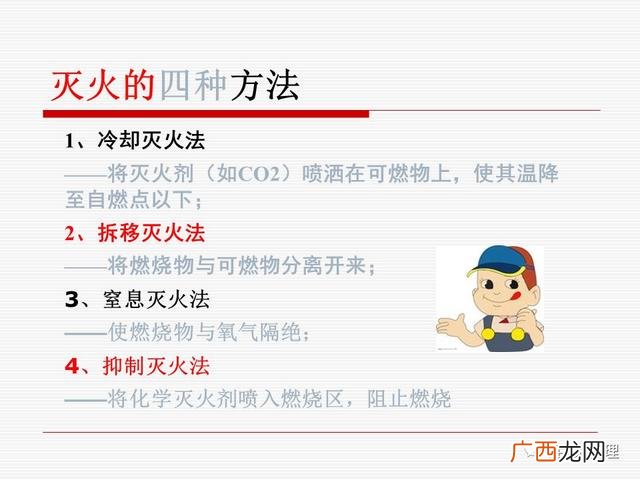 仓库管理方法,仓库管理员培训课程