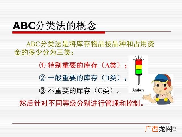 仓库管理方法,仓库管理员培训课程