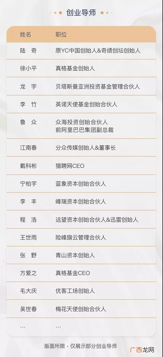 创业成功的意义答案,创业成功的两个基本原则智慧树