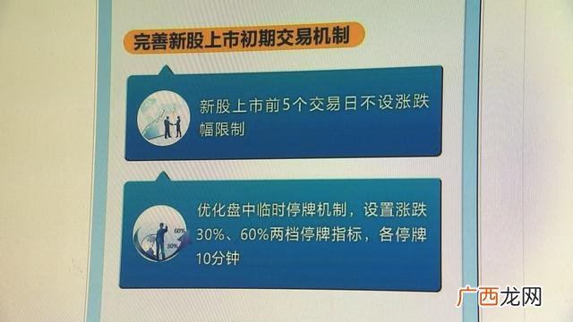 创业板最大涨跌幅是多少,创业板的涨停幅