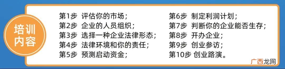 完整syb创业计划书 创业培训书怎么写