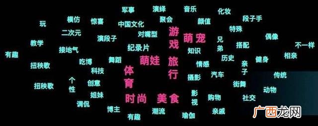 商业小纸条照片 创业小纸条