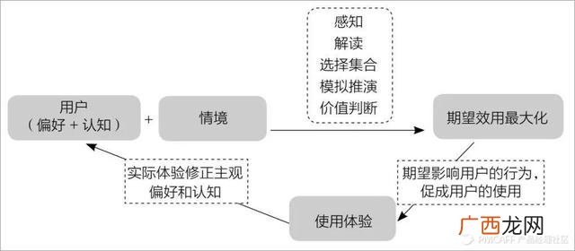 公司管理书籍推荐,pmc管理书籍推荐