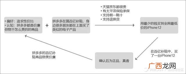 公司管理书籍推荐,pmc管理书籍推荐