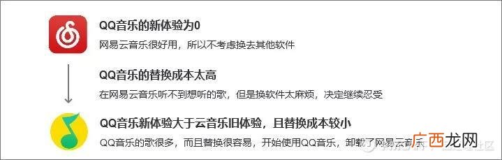 公司管理书籍推荐,pmc管理书籍推荐
