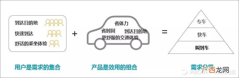公司管理书籍推荐,pmc管理书籍推荐