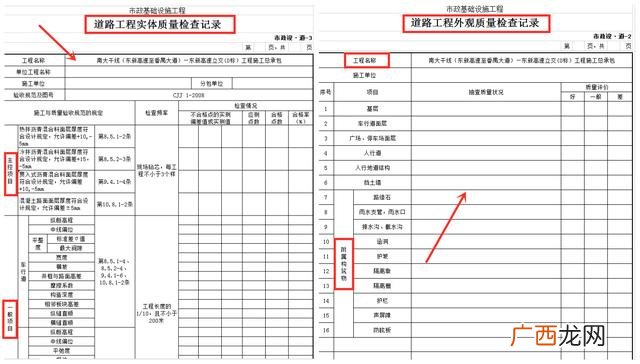 公路工程概况,市政工程概况表