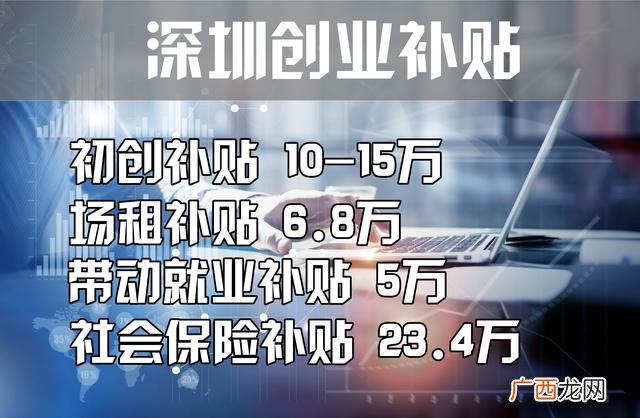 失业人员自主创业补贴 失业再创业优惠政策