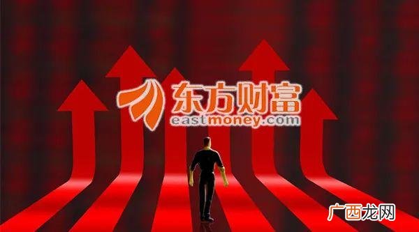 东方财富通手机版官方下载,东方财富证券
