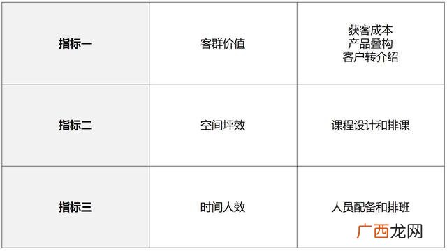 小区内家庭式托儿所 开个幼儿托管班