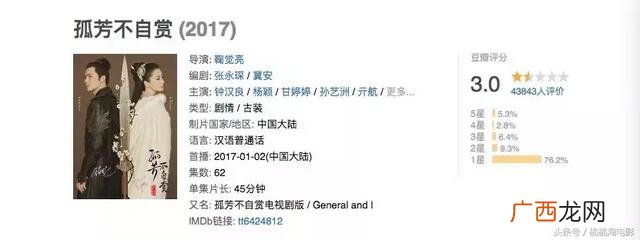 创业公司美剧哪一集,创业公司豆瓣