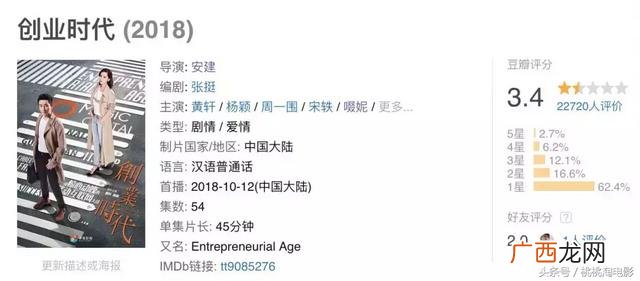 创业公司美剧哪一集,创业公司豆瓣