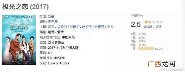 创业公司美剧哪一集,创业公司豆瓣