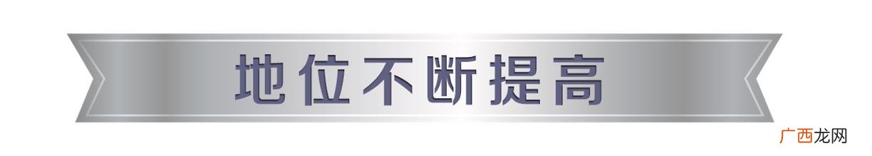 三大朝阳产业,十大朝阳产业