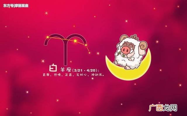 创业人群,适合创业的人