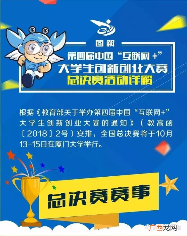 大学生创新创业大赛获奖项目,大学互联网 创新创业大赛