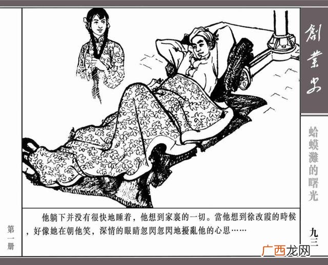 创业史思维导图简单画法,创业史思维导图