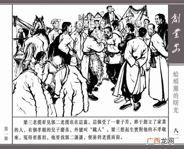 创业史思维导图简单画法,创业史思维导图