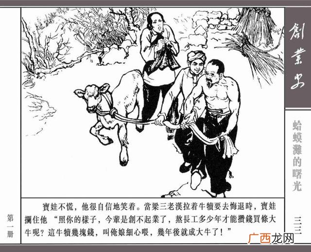 创业史思维导图简单画法,创业史思维导图