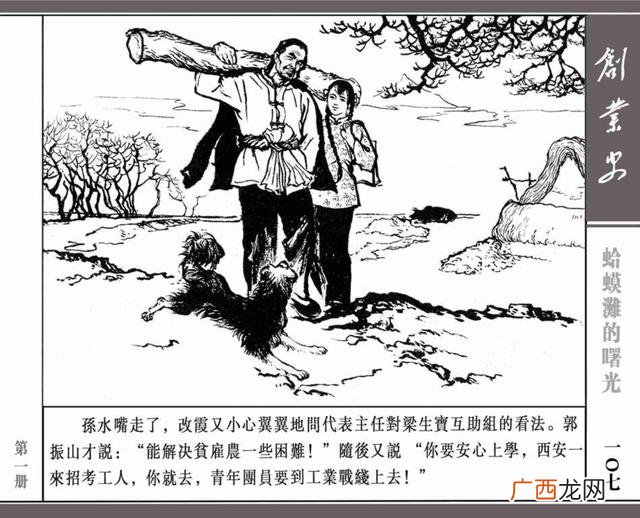 创业史思维导图简单画法,创业史思维导图