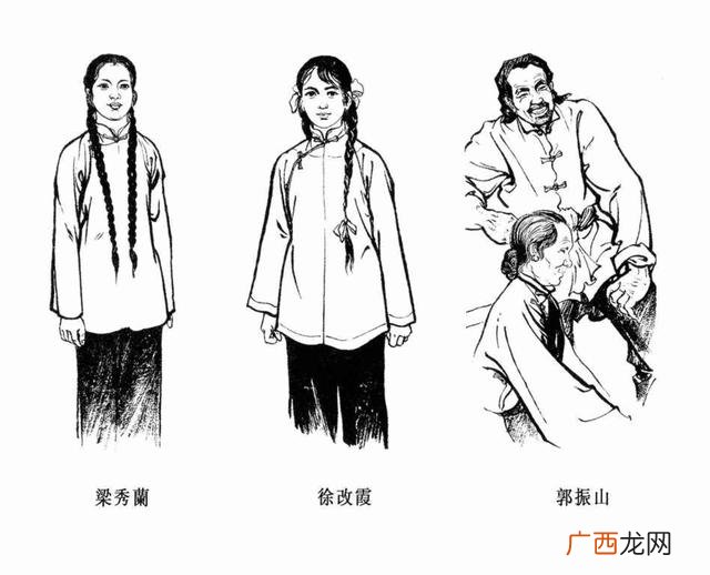 创业史思维导图简单画法,创业史思维导图